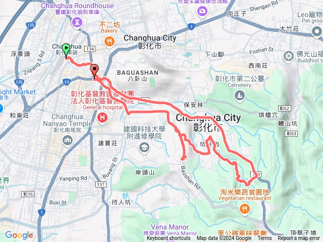 彰化市八卦山漫遊預覽圖