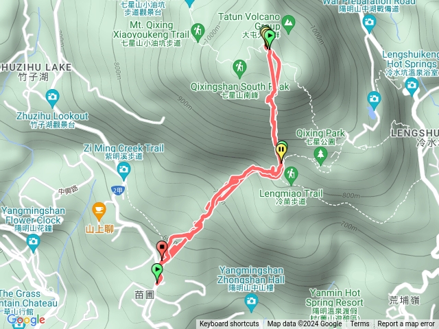 陽明山