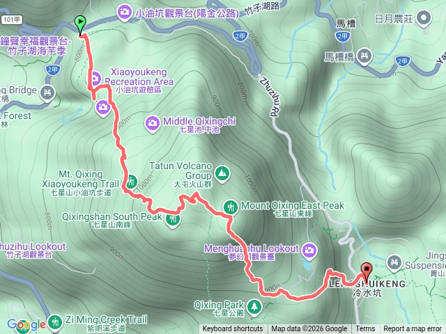 小油坑