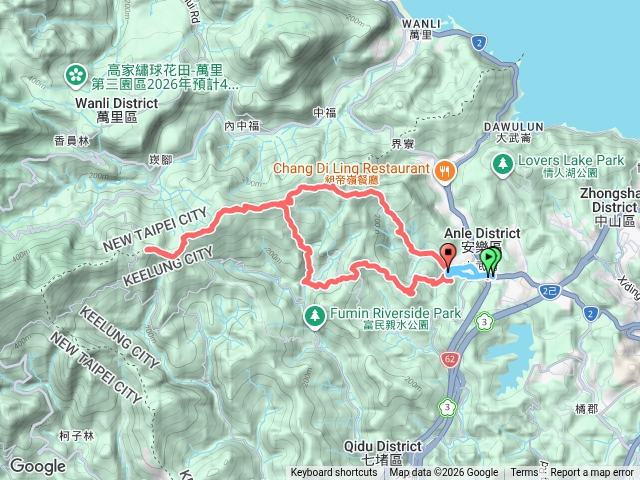 三層山+湳子大崙+西勢面桶寮山+開眼尖山+七分寮山+三界山西峰+三界山+興基坑山-P走.....(基隆大武崙)