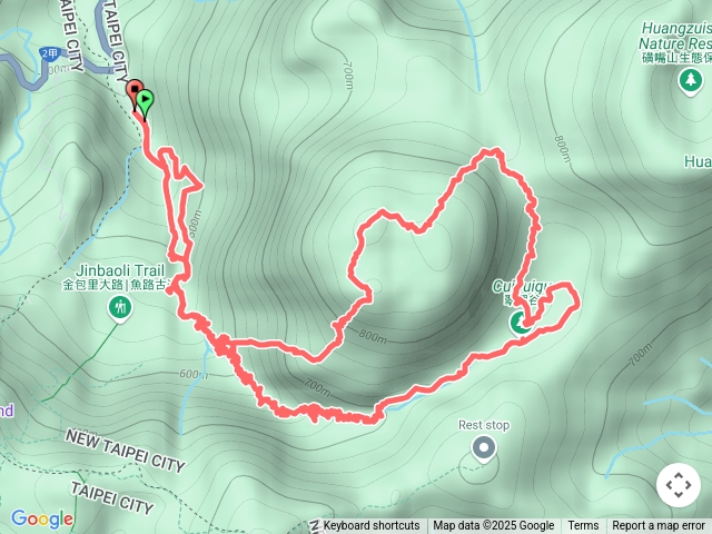 金山大尖後山西南稜漫走翠翠谷上磺溪