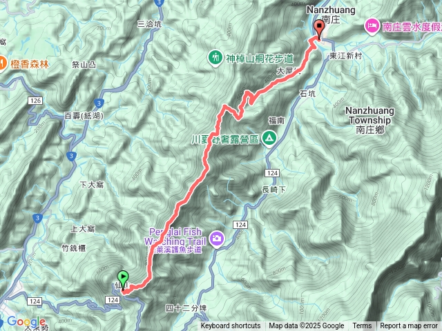 神仙縱走（仙神）