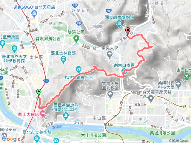 劍潭-文間山-故宮