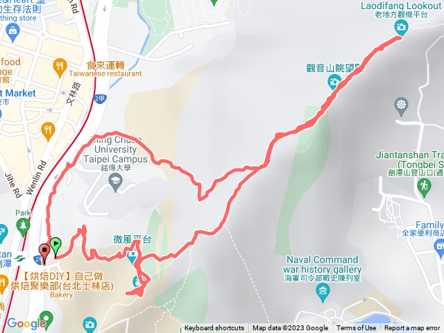 北市士林自來水廠→劍潭山→老地方→復興電台P型