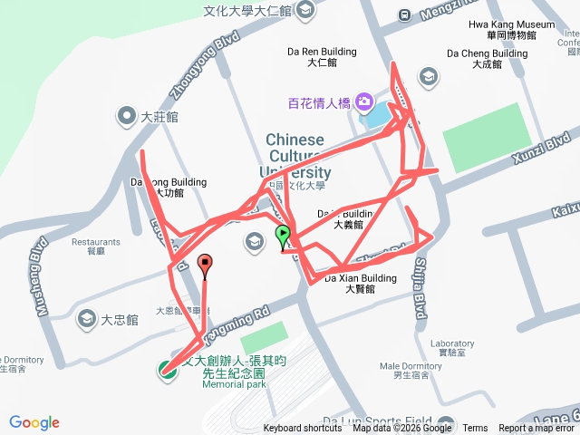 文大史學系