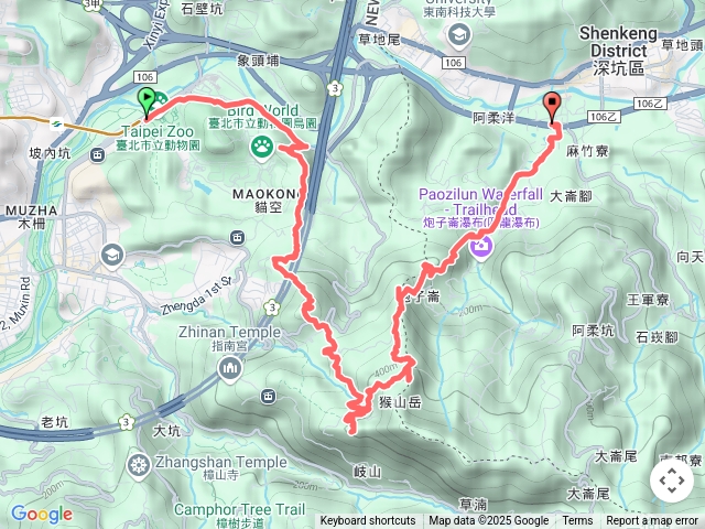 捷運動物園站~大前坑山~猴山坑山~祥光寺後山~金頭山~金頭山東峰~猴山岳西峰~猴山岳北峰~猴山岳北北峰~深坑