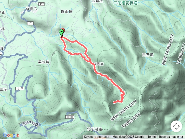 2021-08-01 大屯溪古道～小觀音山西西峰下往返