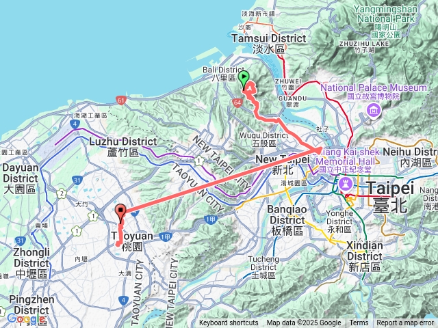 觀音山之恐龍路線