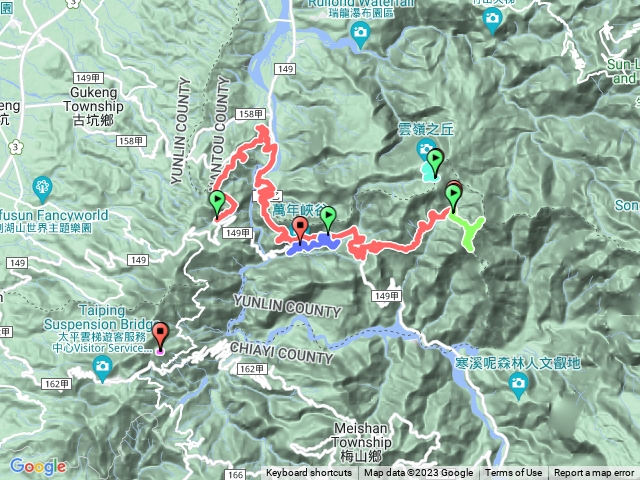 嘉南雲峰-石壁山-番子田山-萬年峽谷-碧鳳山-永顯.gpx