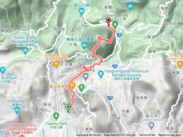 天母水管古道+翠峰瀑布+紗帽山