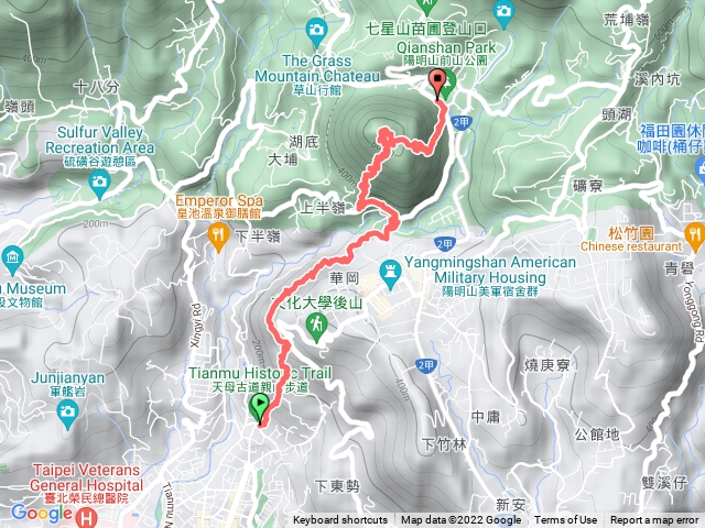 天母水管古道到紗帽山