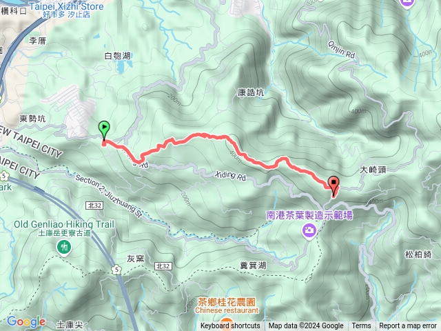 汐止汐碇路石頭公、白雲派出所、森林小學、 文山茶莊、十三分山(訪枋崎)、青山1號橋、光明寺