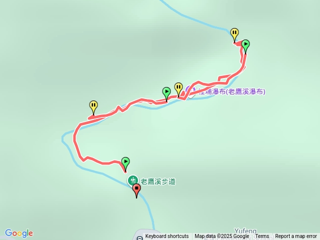 老鷹溪步道預覽圖