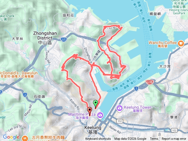 基隆郊山行程 : 基隆雙塔七連峰8字型縱走。預覽圖