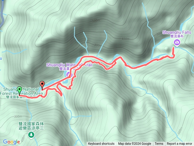 戶外教育風險評估雙流登山預覽圖