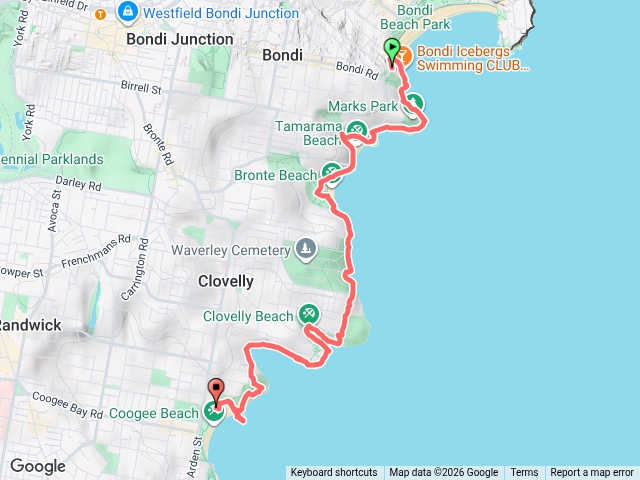 Bondi-CoogeeTrail