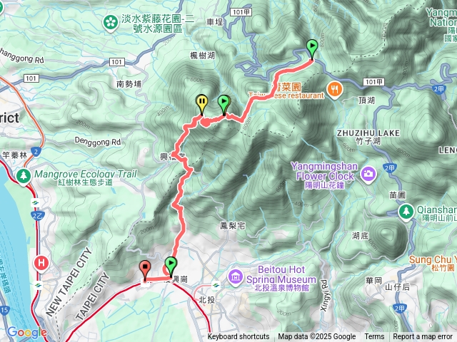 二子坪，面天山，向天山，向天池，興福寮步道，貴子坑步道，復興崗2025-08-05