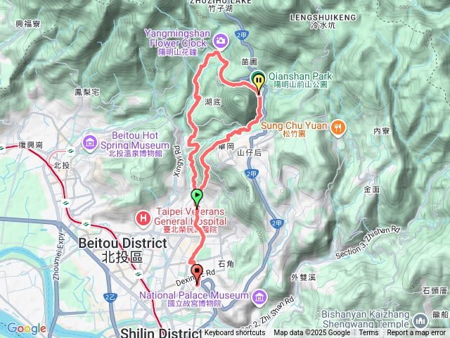 天母水管道，陽峰古道