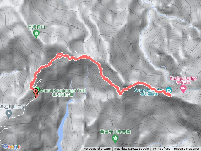 北大武山新登山口來回喜多麗
