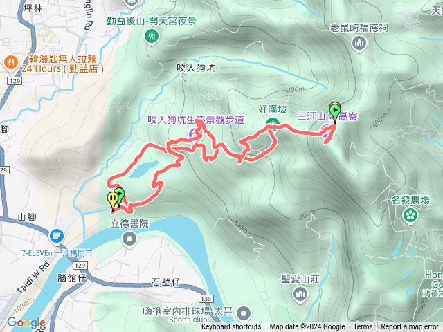 台中太平咬人狗坑登山步道（三汀山）預覽圖