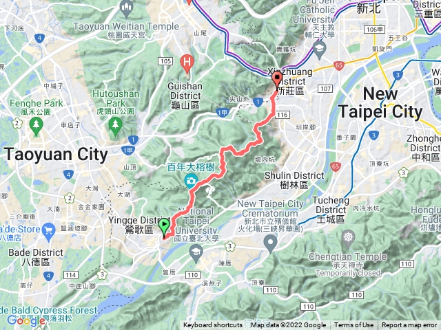 環台北天際線第八段