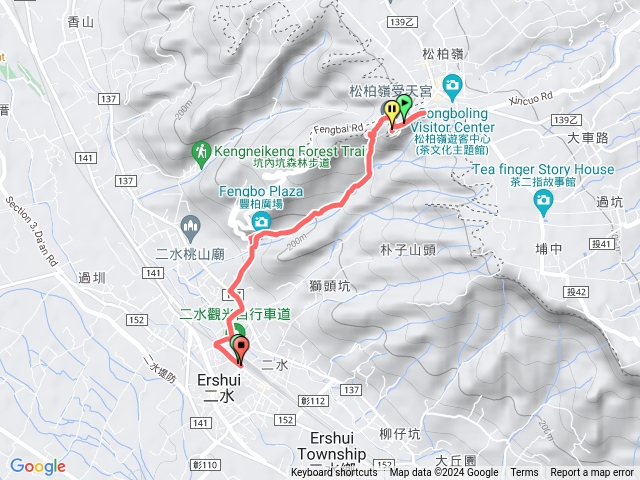 二水火車站受天宮二水火車站預覽圖