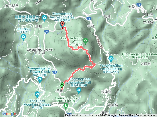 苗圃上七星山東峰，主峰，下小油坑