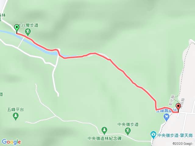 十八彎古道（單程）原路折返