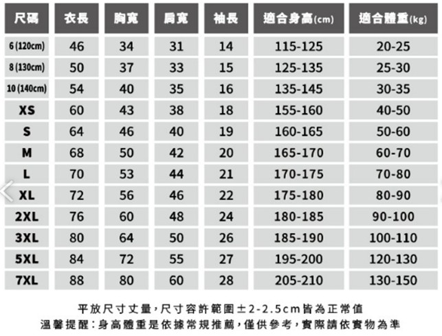 大仁 60：一甲子傳承，寵愛奔騰路跑