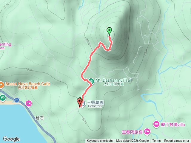 大山母山-南灣進出