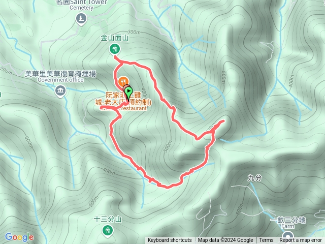 2024 D0901 大溪 山麻坑山 ➙ 金面山➙ 金山面山預覽圖