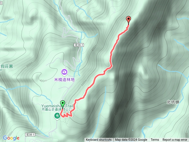 漫遊縱谷愛在花東月眉山步道預覽圖