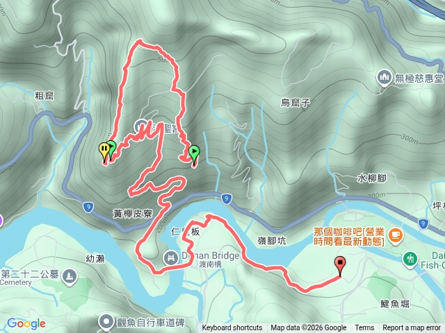20260321大格山-獵貍尖-黃櫸皮寮山-坪林觀魚步道