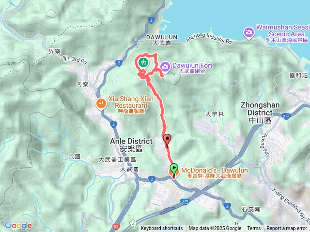 基隆－臺灣百大必訪步道情人湖環山步道、老鷹岩