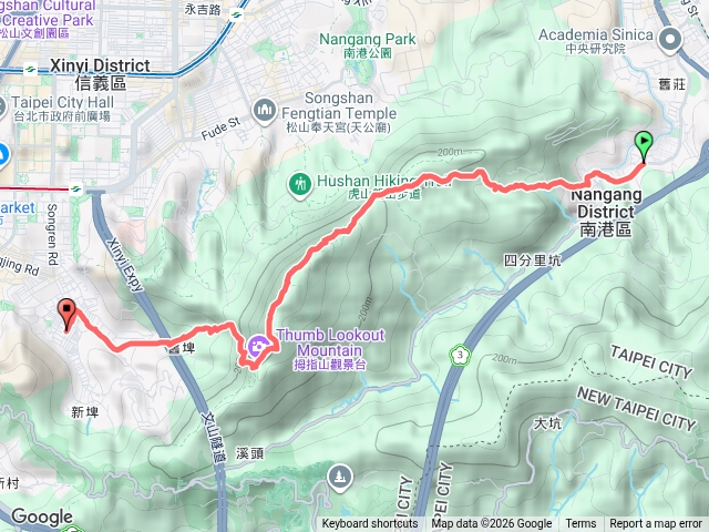 台北大縱走第六段預覽圖