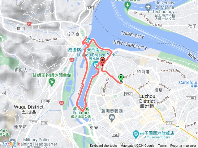 台北大都會公園和五股濕地公園連走