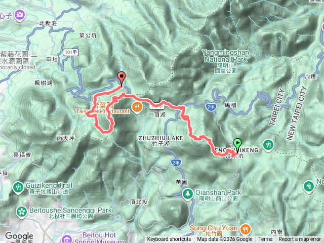 冷水坑、七星東、主、大屯主、大屯坪、二子坪預覽圖