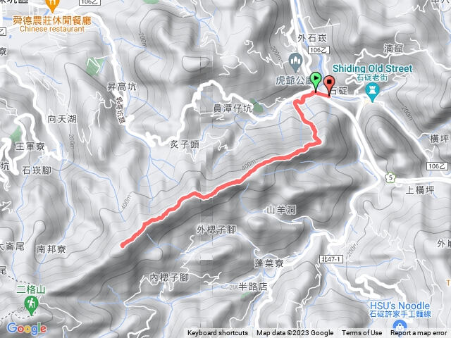 筆架，不是比價