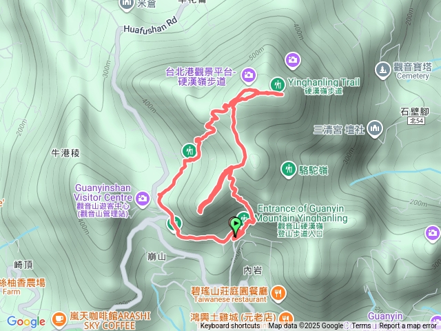 硬漢路-小鷹尖-硬漢嶺-風櫃斗湖下