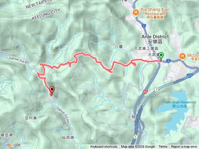 大武崙東都大樓-三層山-湳子大崙-面桶寮福德宮-富民親水公園