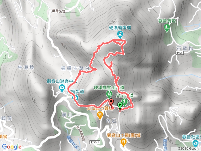 觀音山初次體驗建議路線