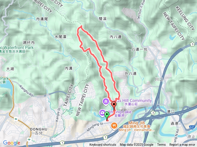 老鷺尖汐止寶藏步道O型一圈預覽圖