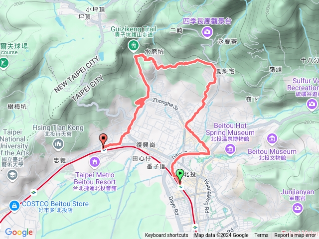 北投、新北投、白宮山莊步道、阿昌林道、貴子坑、三層崎、復興崗預覽圖