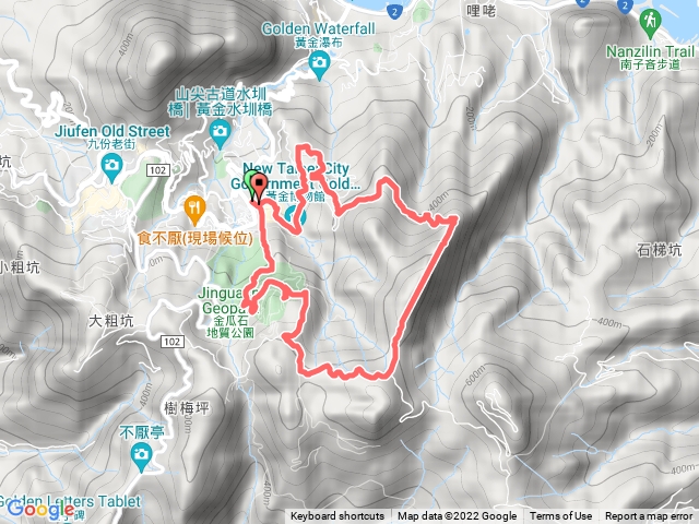 黃金博物館＋黃金洞＋555峰＋鉅齒稜＋半屏山＋黃金博物館