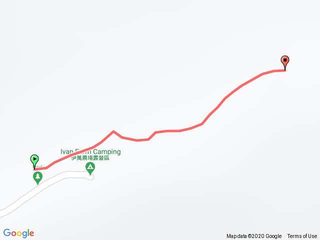 桃園三尖-夫婦山