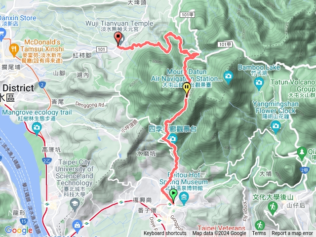 新北投出天元宮