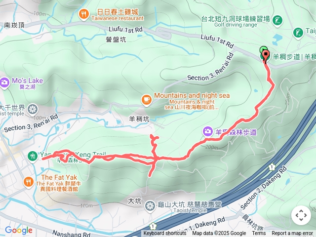 羊稠森林步道來回