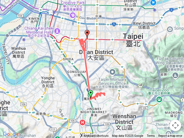 文山大安森林公園