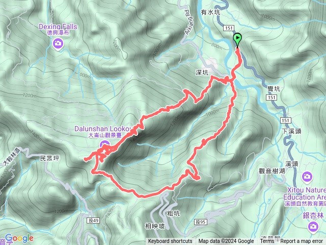 竹仔崙古道縱走銀杏森林六連峰O型預覽圖