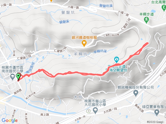 2020.06.06羊稠森林步道